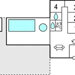 In With Sauna Σπίτι διακοπών *